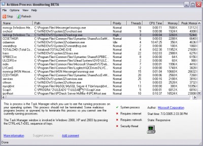 ActMon Process Monitoring 1.00 screenshot
