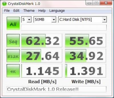 CrystalDiskMark 1.0a screenshot