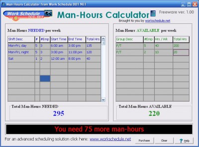 Man-Hours Calculator 1.0 screenshot