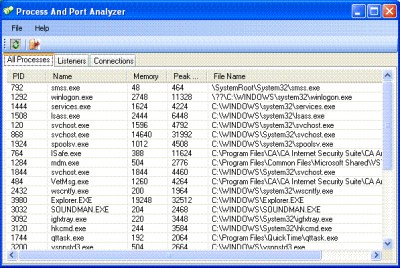 Process And Port Analyzer 2.0 screenshot