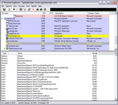 Process Explorer 10.21 screenshot