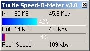 Speed-O-Meter 4.1 screenshot