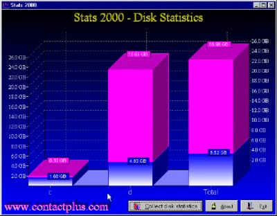 Stats 2000 1.8 screenshot