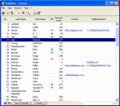 TablePro 3.28 screenshot