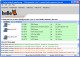 Bello Network Monitoring WinGUI 5.3.3.642 Screenshot