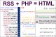 rss2html 3.15